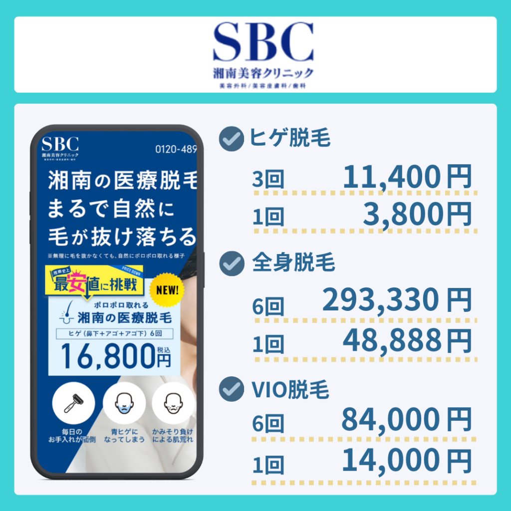 SBC湘南美容クリニックのヒゲ・全身・VIO脱毛の料金