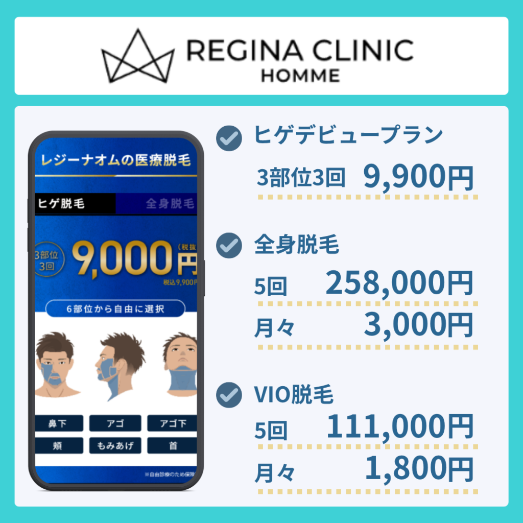 レジーナクリニックオムのヒゲ・全身・VIO脱毛の料金