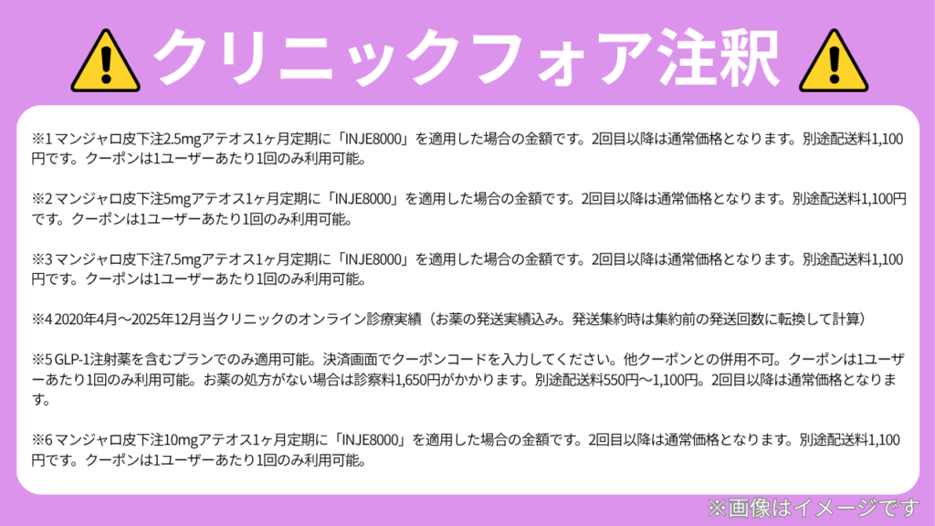 クリニックフォア注釈