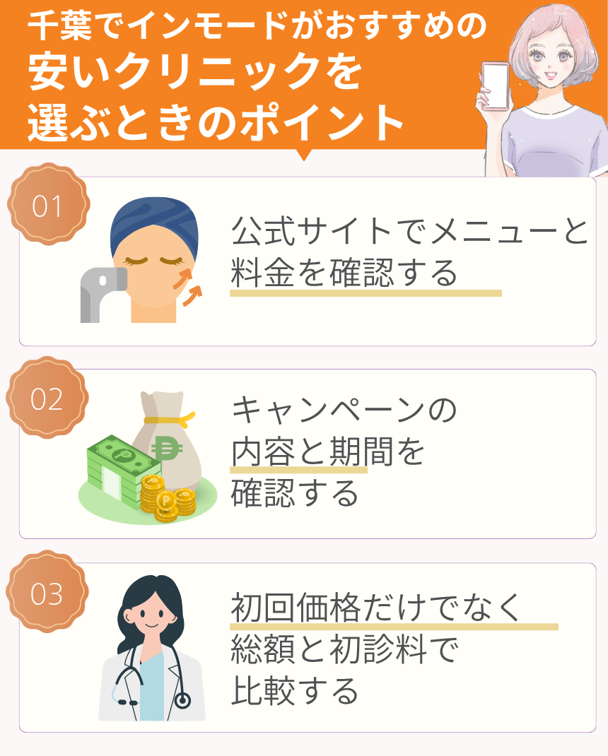 千葉でインモードが安いクリニックの選び方