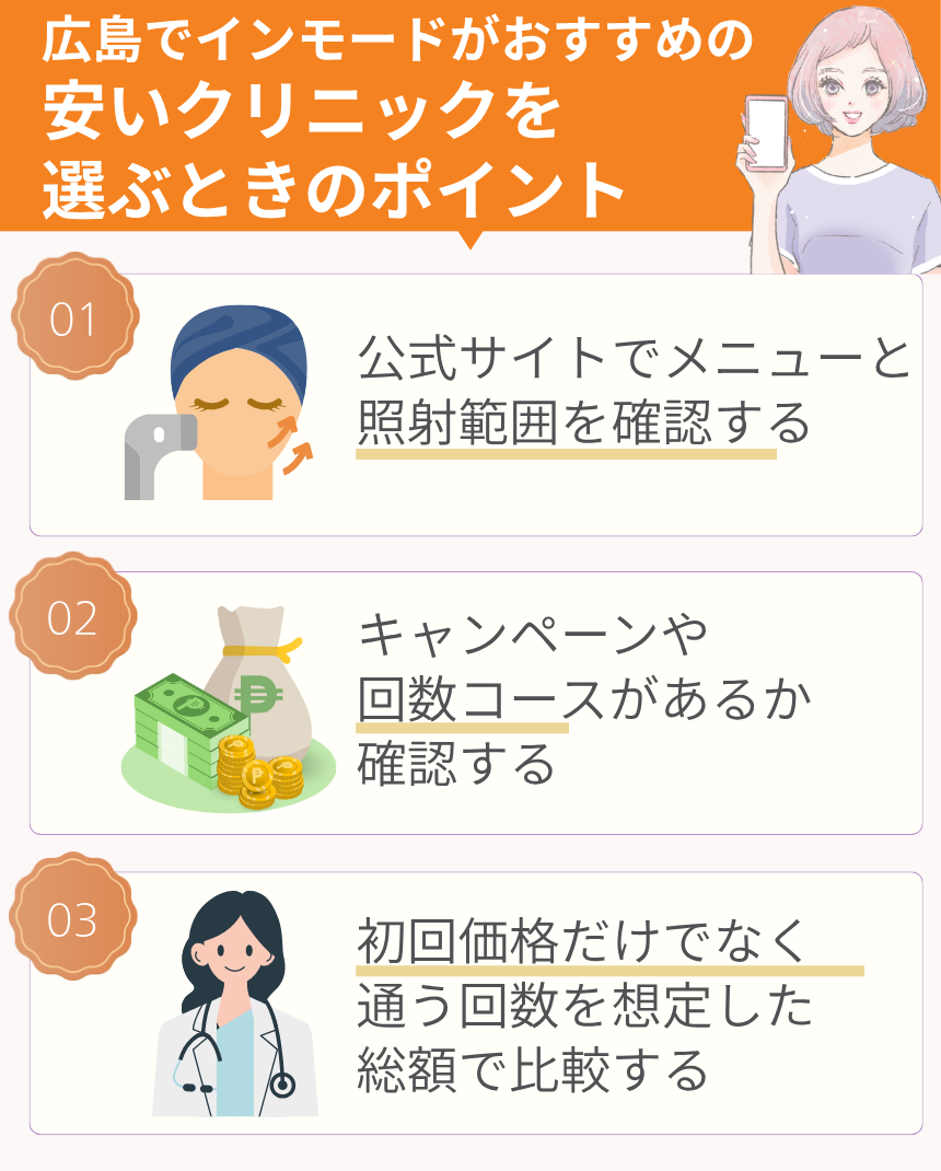 広島でインモードが安いクリニックの選び方
