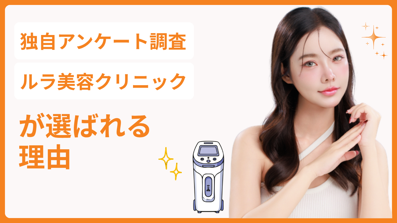 独自アンケート調査|ルラ美容クリニックが選ばれる理由