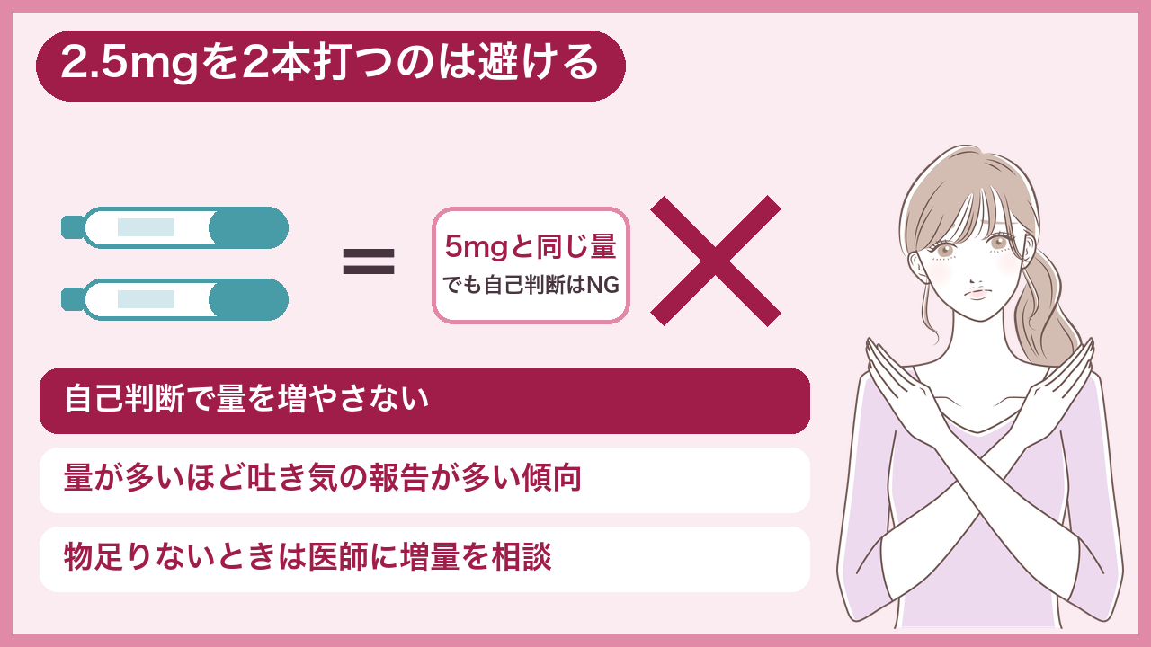 マンジャロ2.5mgを2本打つのは避ける