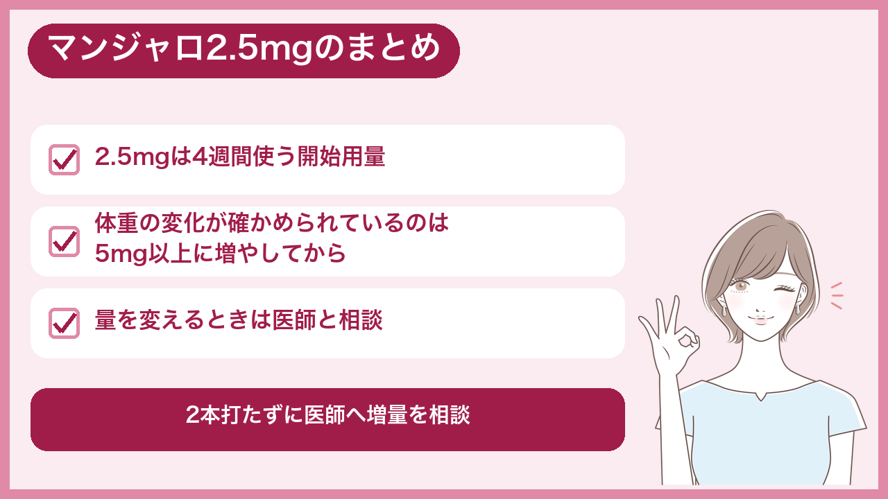 マンジャロ2.5mgの効果のまとめ