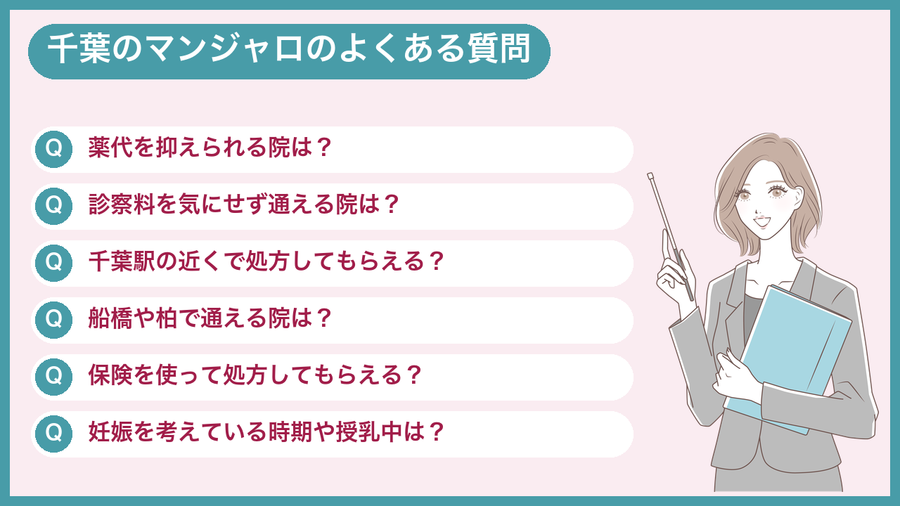 千葉でマンジャロのクリニックを探している人によくある質問