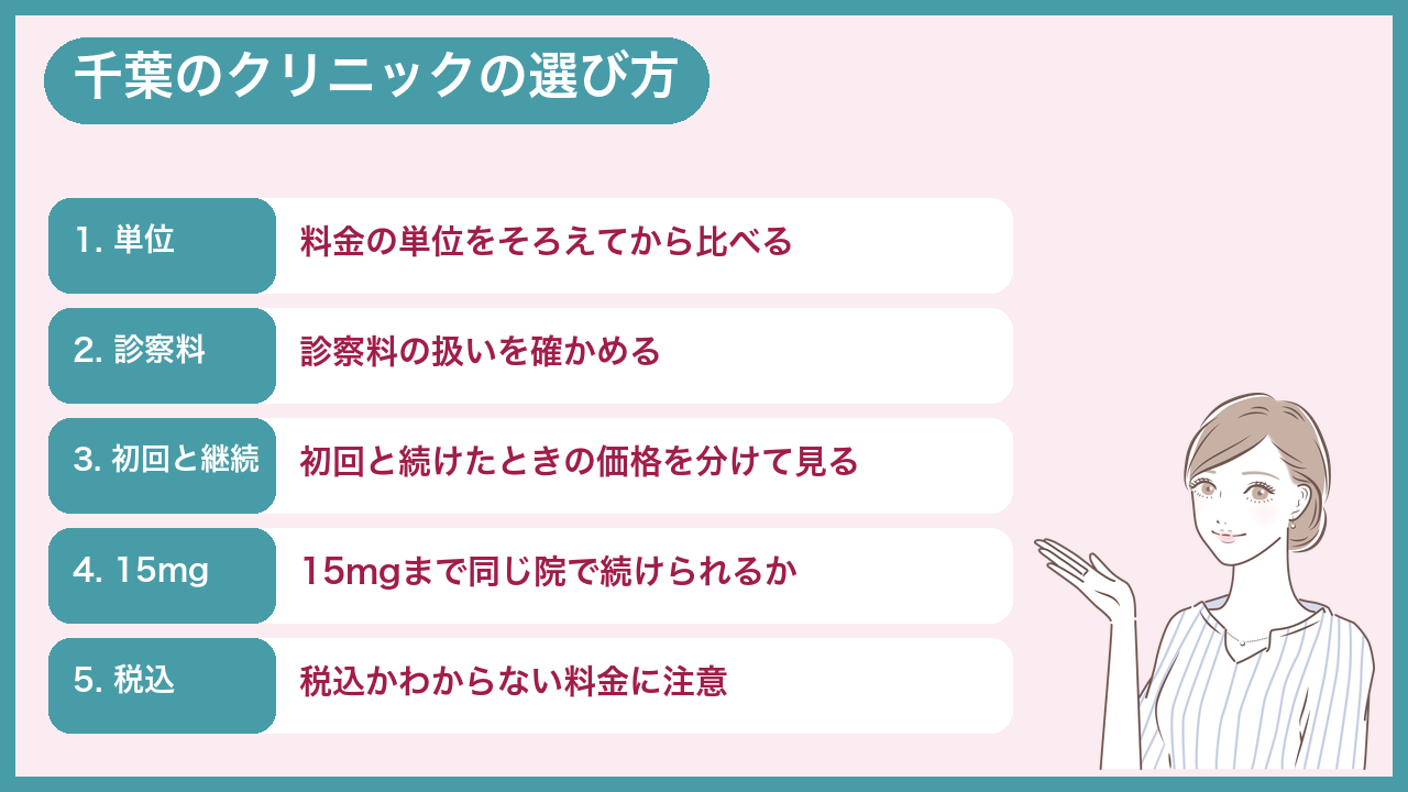 千葉でマンジャロのクリニックを選ぶときのポイント