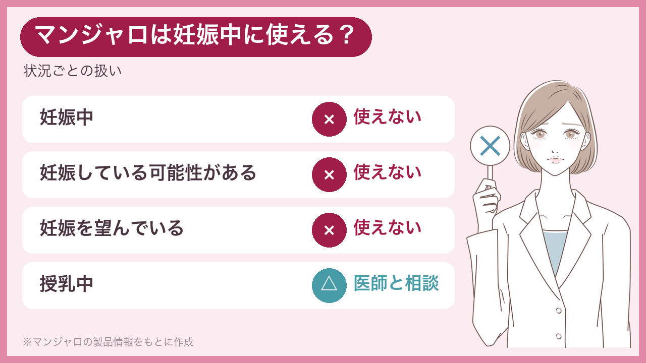 マンジャロは妊娠中に使える?奇形児のリスク