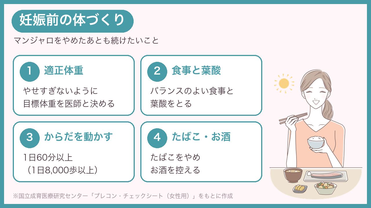 妊娠前の体づくりはマンジャロをやめたあとも続ける