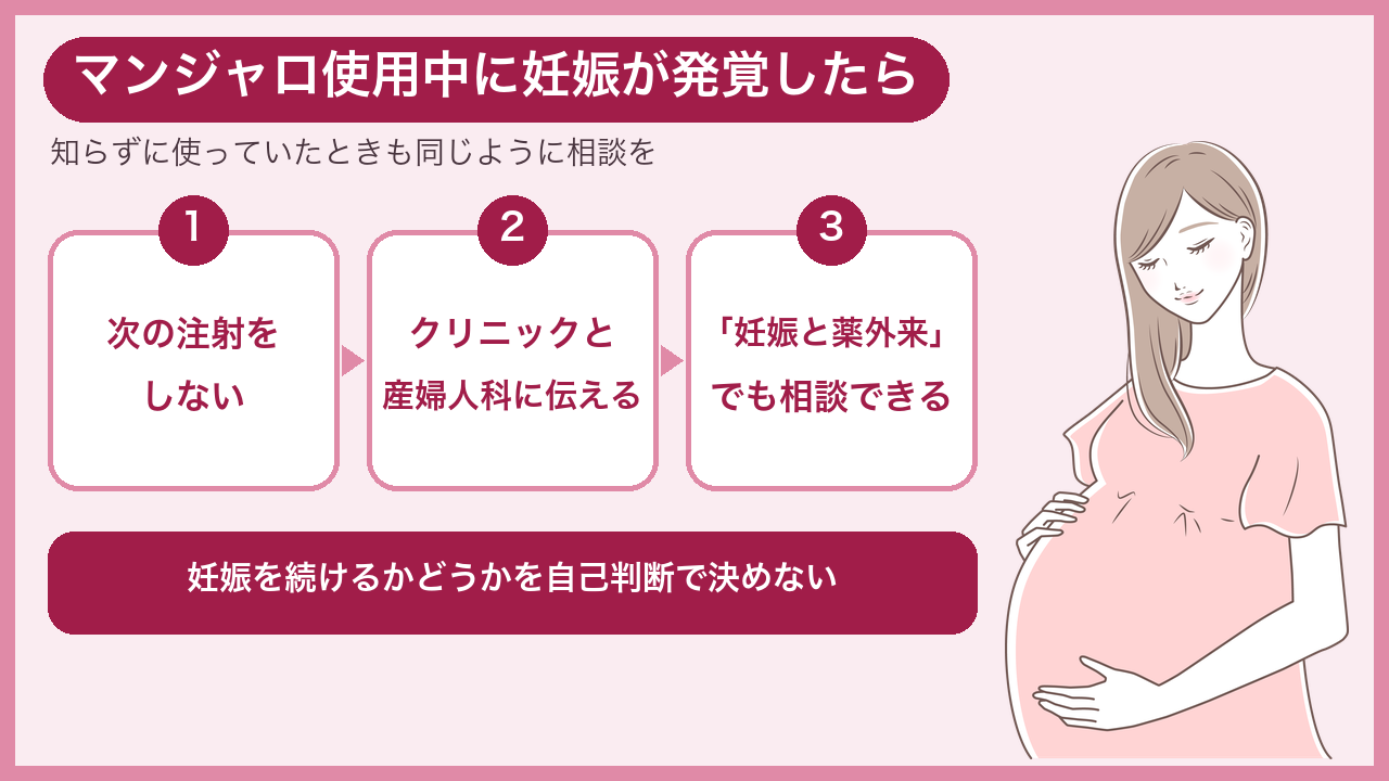 マンジャロ使用中に妊娠が発覚したときにすること
