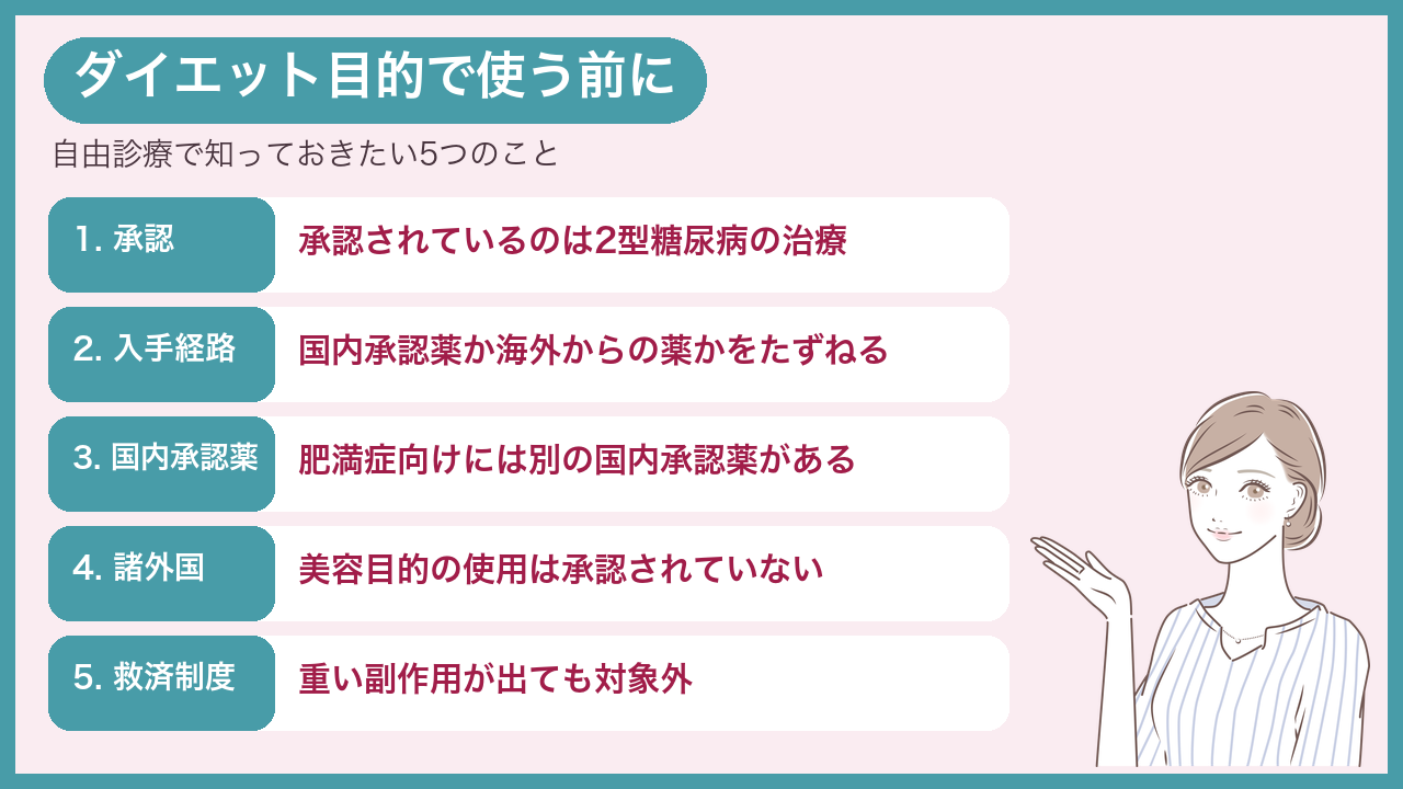 マンジャロをダイエット目的で使う前に知っておきたいこと