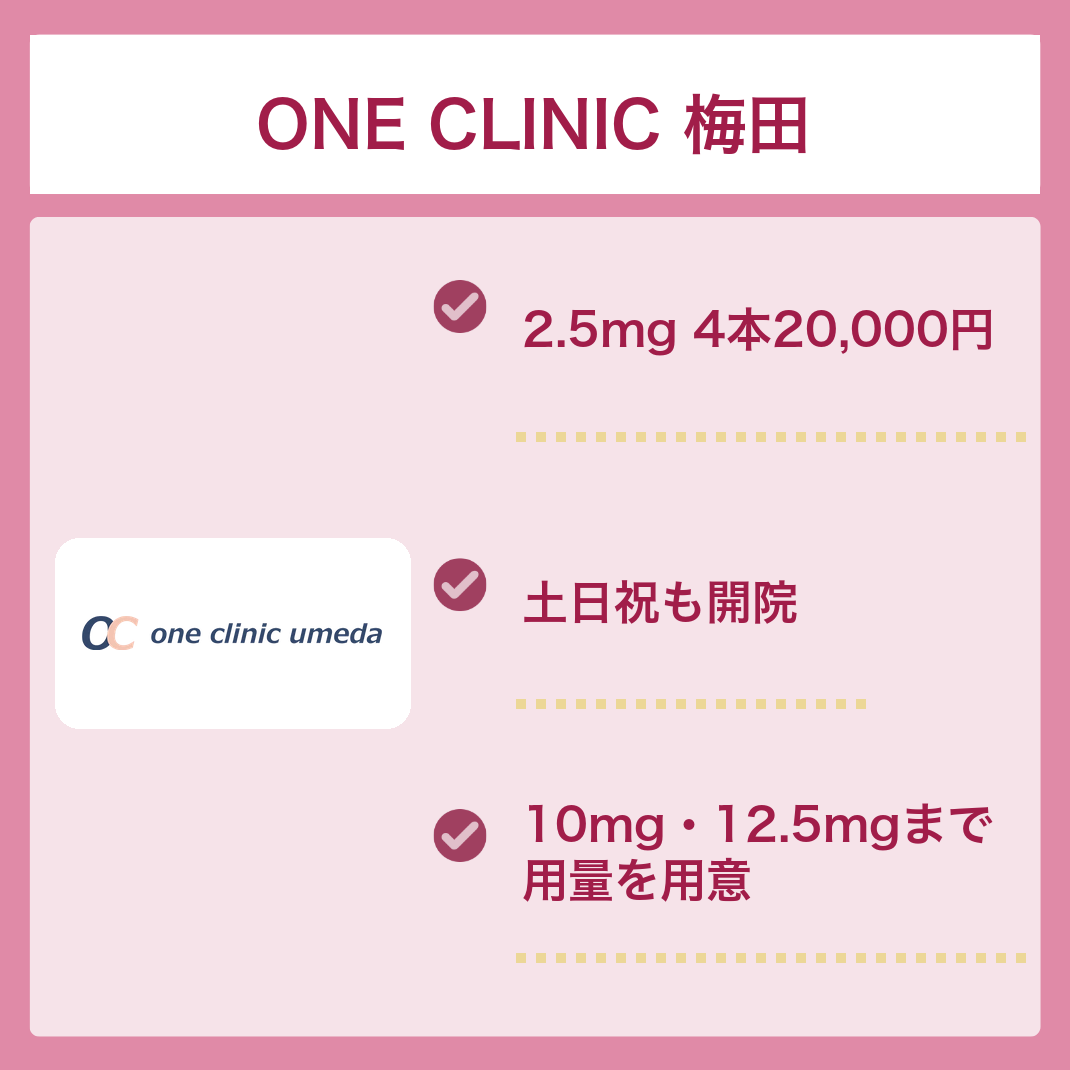 ONE CLINIC 梅田のマンジャロ料金と診療体制