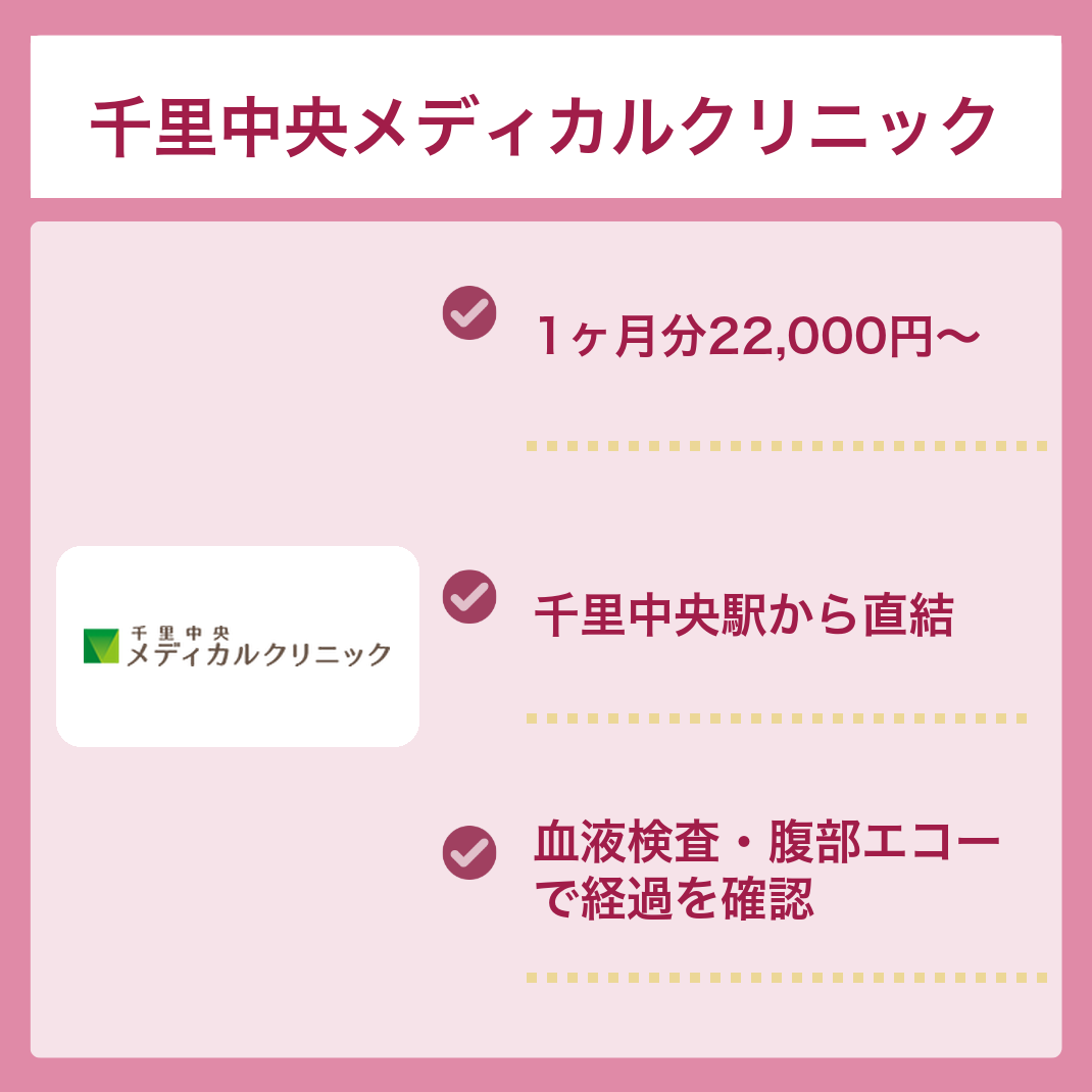 千里中央メディカルクリニックのマンジャロ料金とアクセス