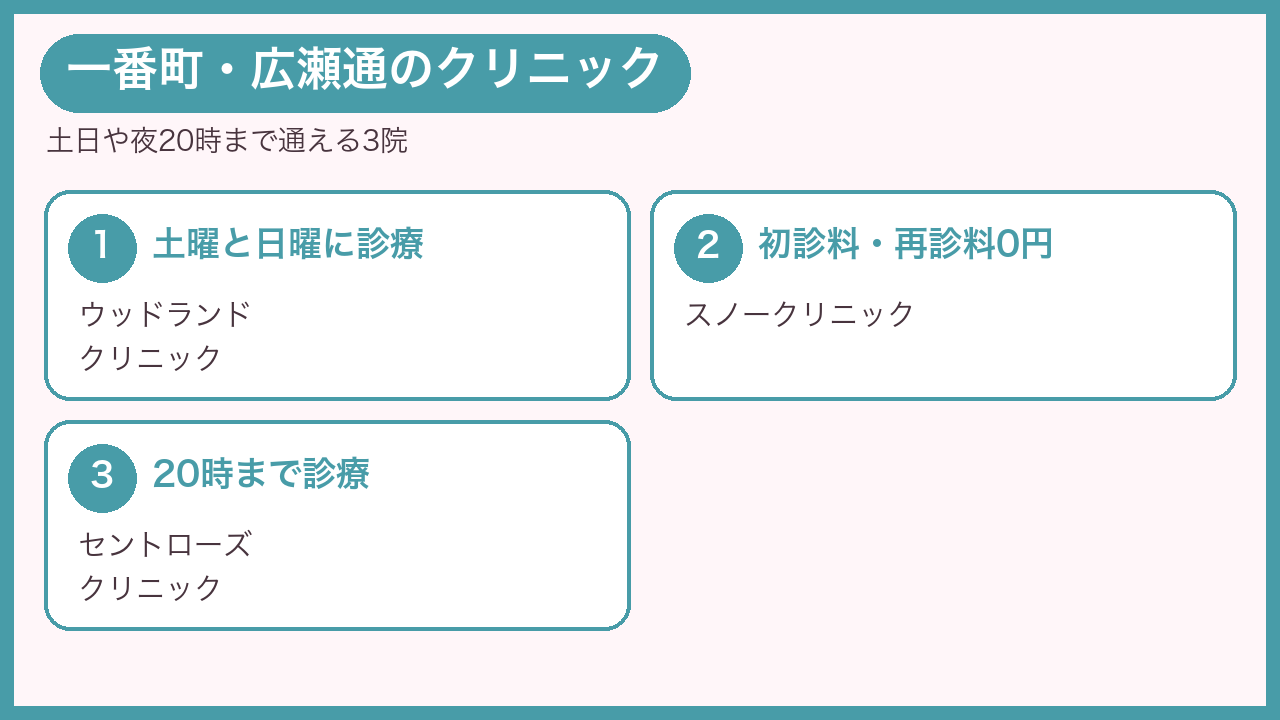 一番町・広瀬通でマンジャロを処方しているクリニック