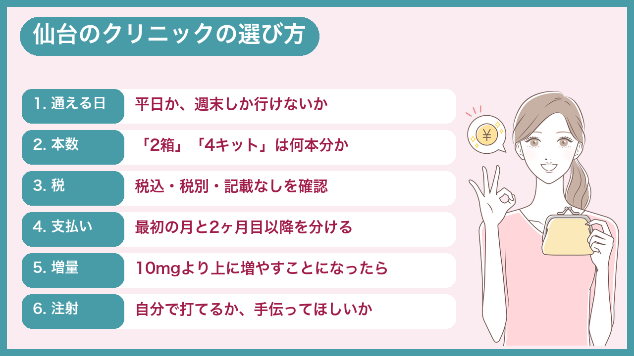 仙台でマンジャロのクリニックを選ぶ前に確かめたいポイント