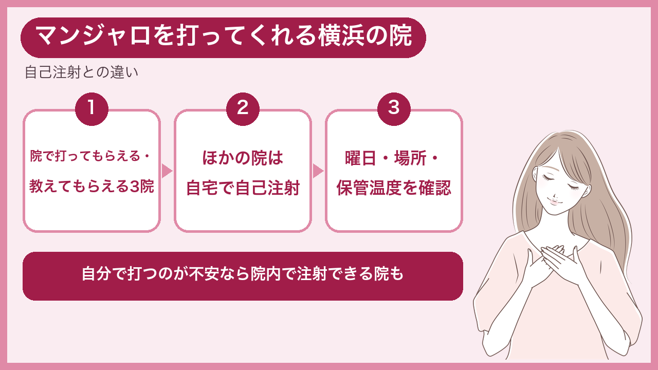横浜でマンジャロを打ってくれるクリニックと自己注射の違い