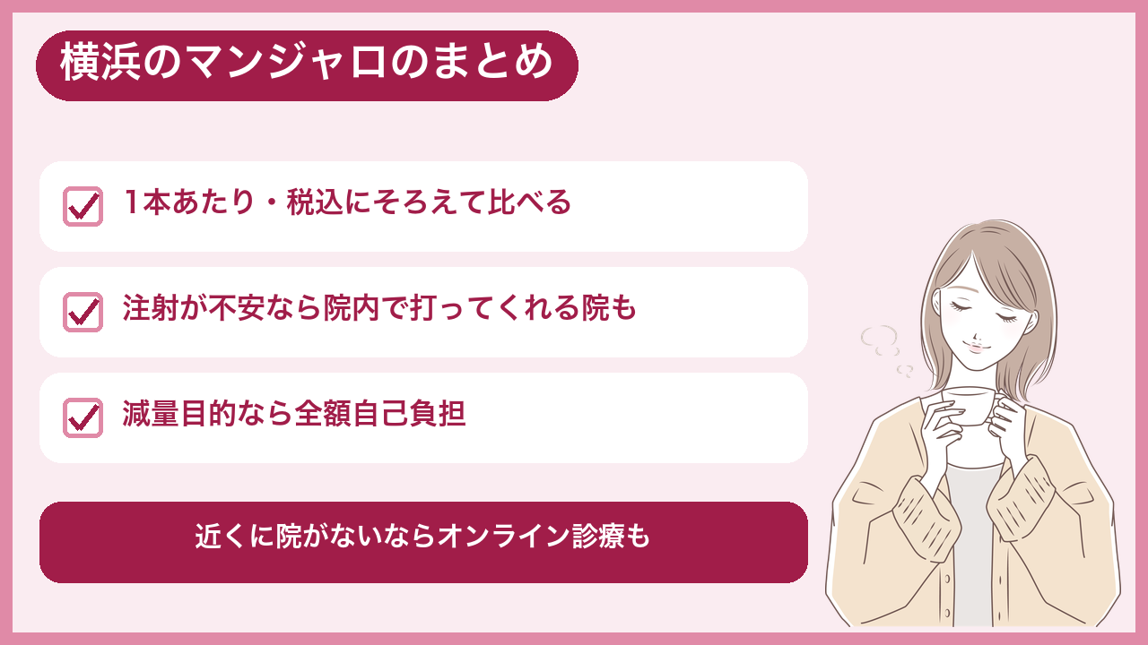 横浜でマンジャロが安いクリニックのまとめ