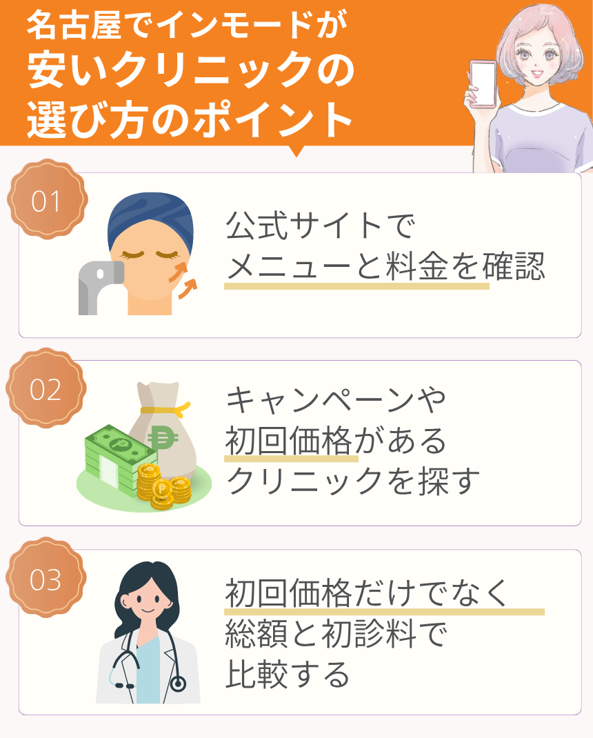 名古屋でインモードが安いクリニックの選び方