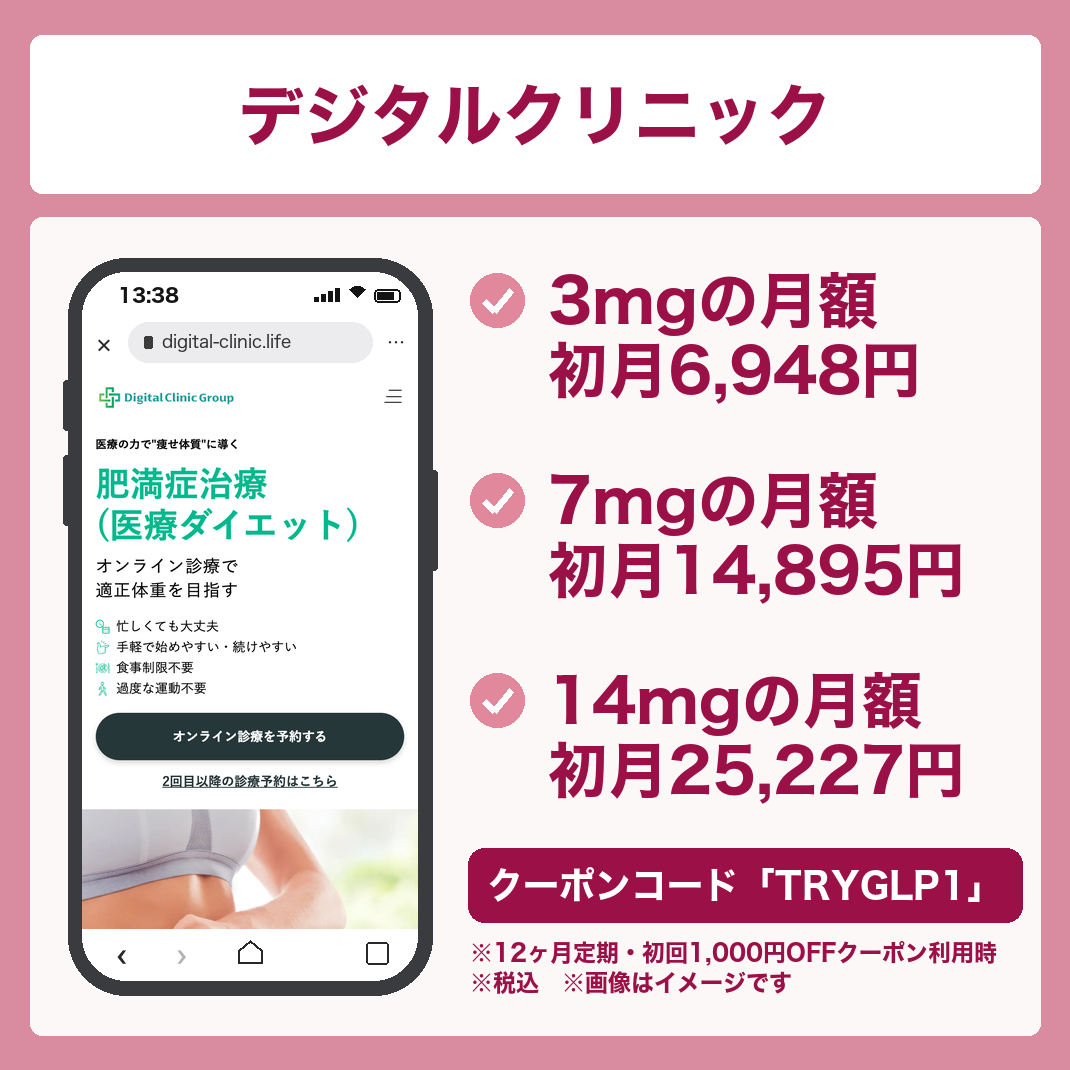 デジタルクリニックのリベルサス料金