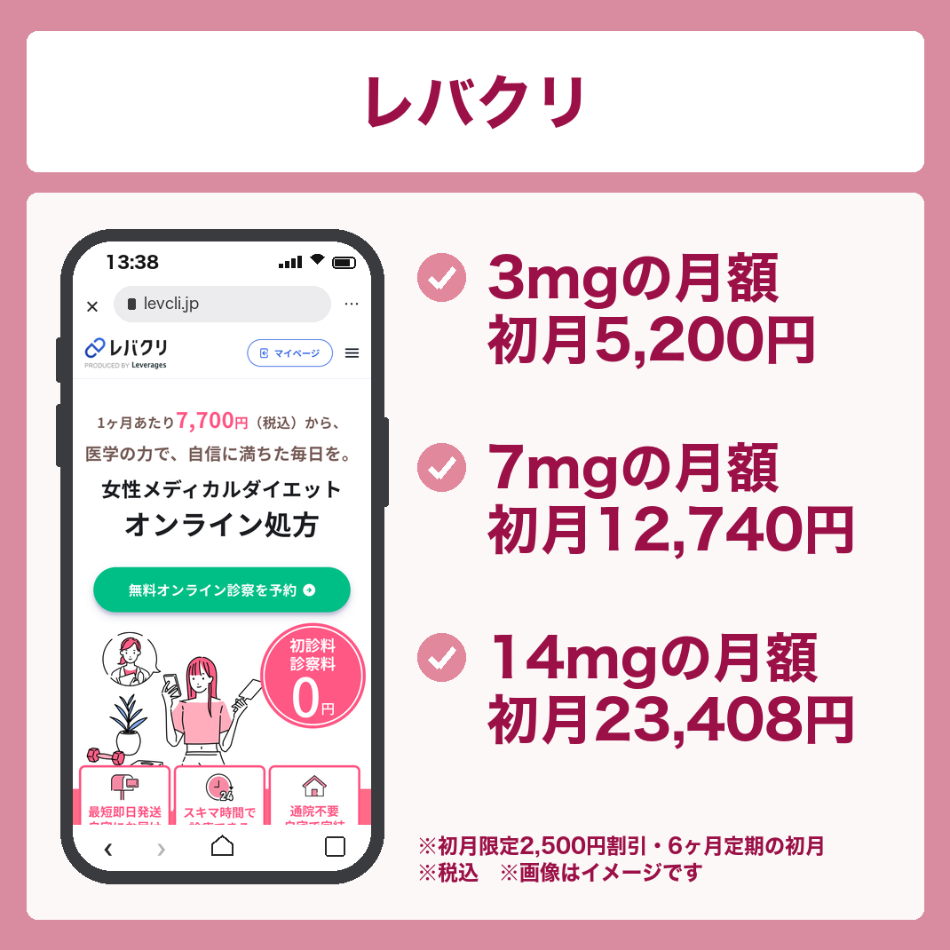 レバクリのリベルサス料金