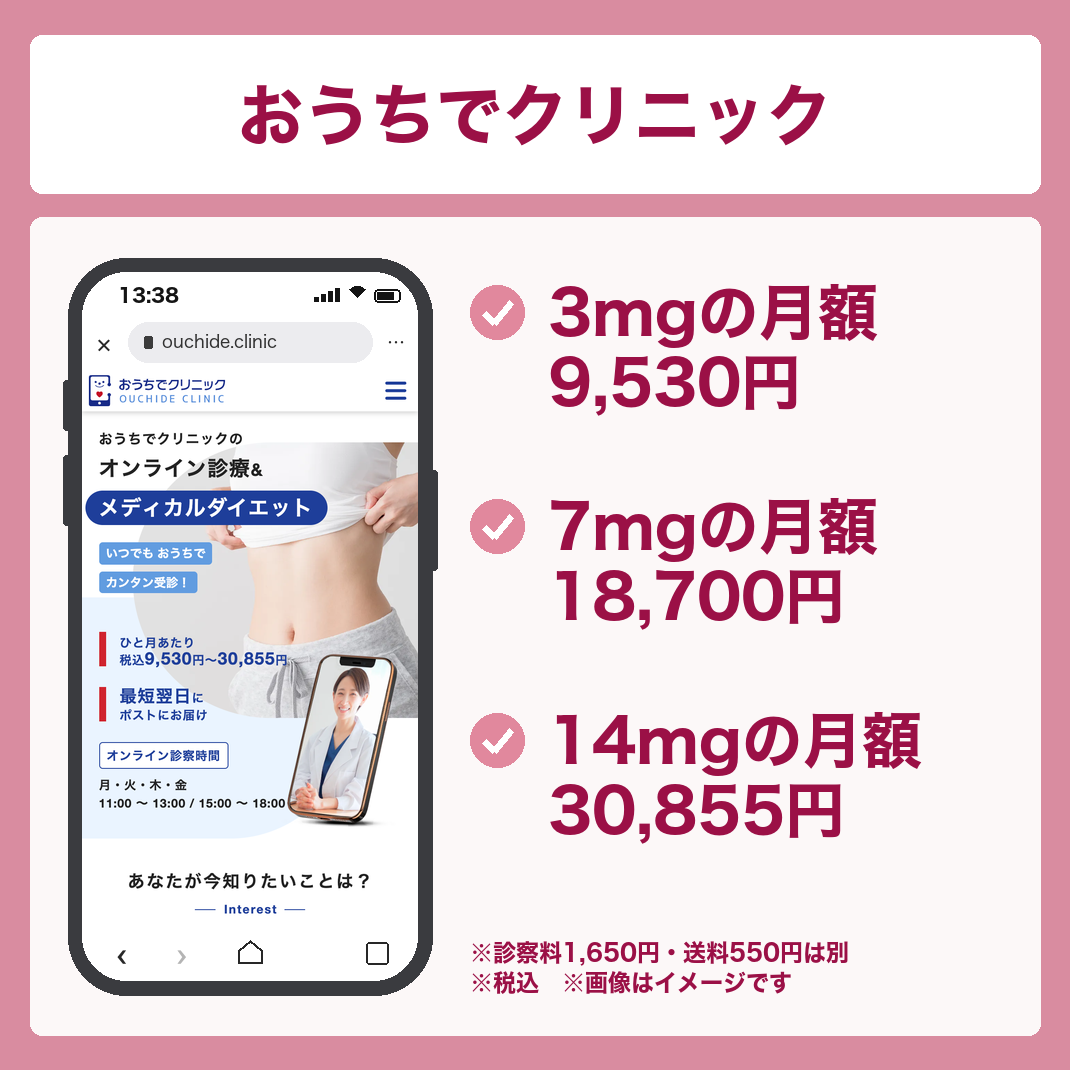 おうちでクリニックのリベルサス料金