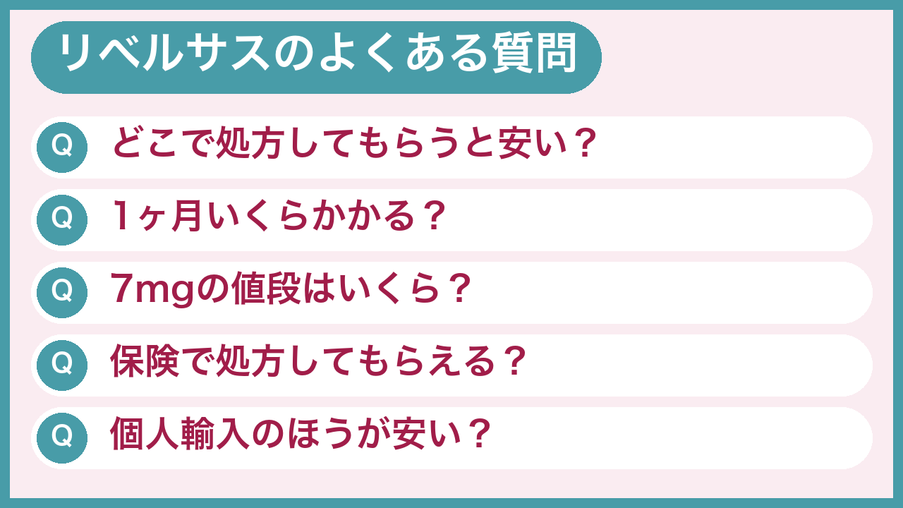 リベルサスに関するよくある質問