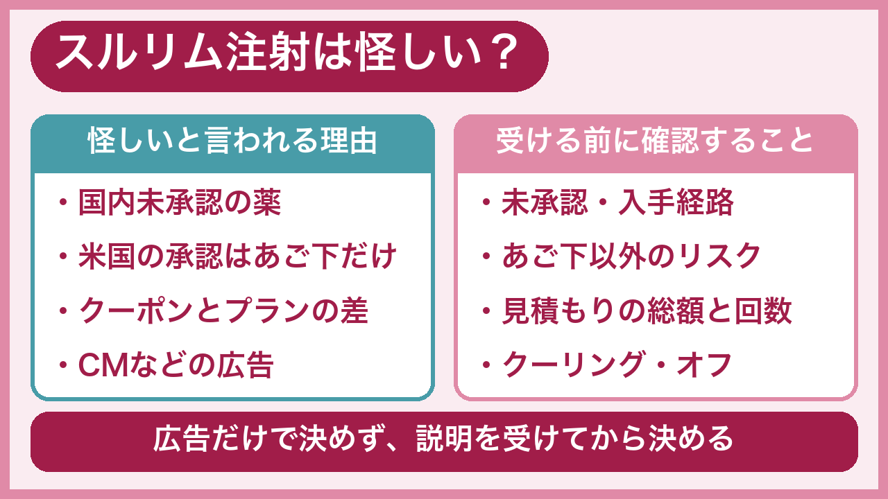 スルリム注射は怪しい？そう言われる理由と実際