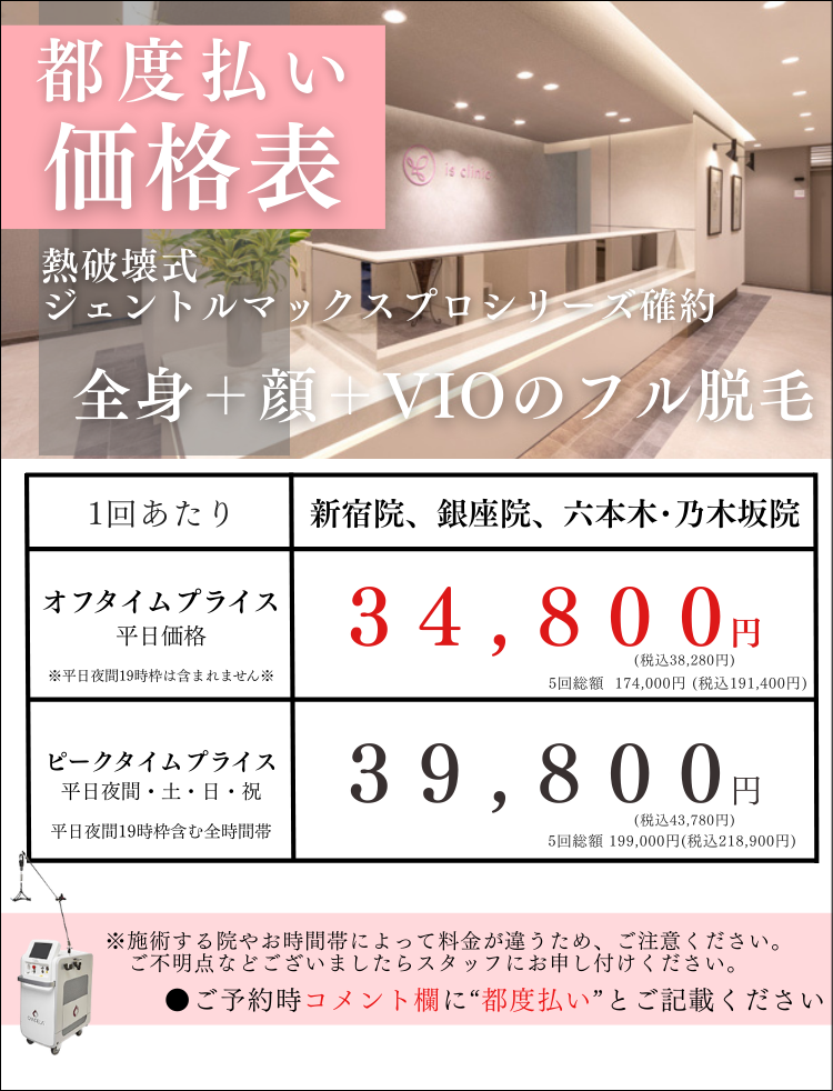 美容皮膚科アイエスクリニック 都度払いプラン