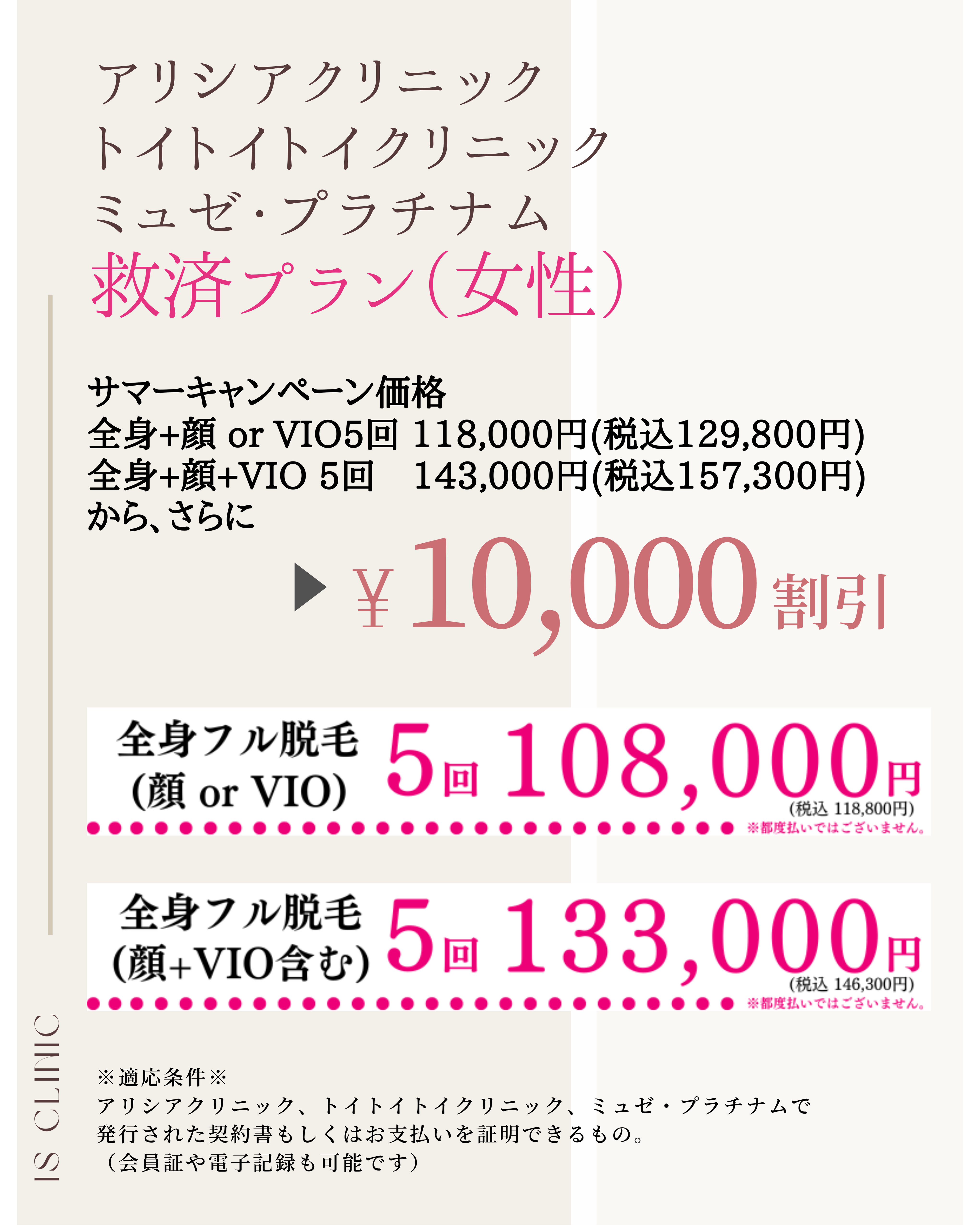美容皮膚科アイエスクリニック アリシアクリニック トイトイトイクリニック ミュゼプラチナム 救済プラン