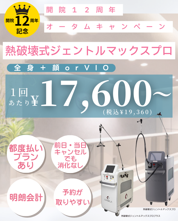 2025年 今月のおすすめ医療脱毛 来院当日施術キャンペーン