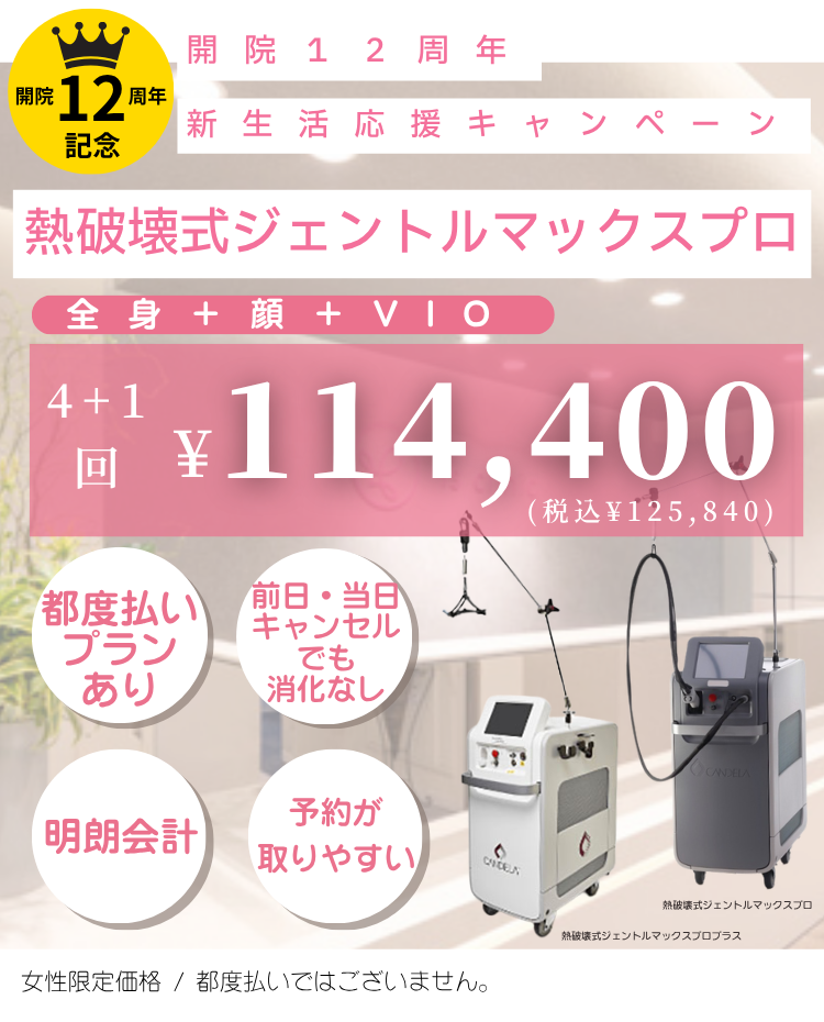 2025年 今月のおすすめ医療脱毛 来院当日施術キャンペーン